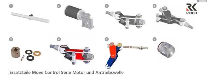 Reich Move Control – náhradní díly varianta 2. MC Comfort motor s převodovkou