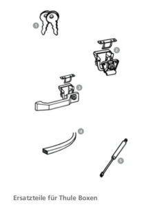 Náhradní díly pro Boxy Thule varianta 4. Gumové těsnění Top-Box & Carry-All-Box, 3 × 2 m