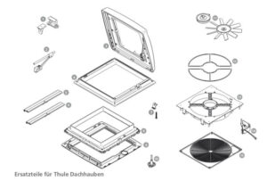 Náhradní díly pro střešní okna Thule varianta 9. záclonový rám s ventilačním otvorem Rollo Thule z r. 2005