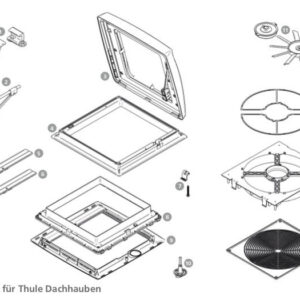 Náhradní díly pro střešní okna Thule varianta 9. záclonový rám s ventilačním otvorem Rollo Thule z r. 2005