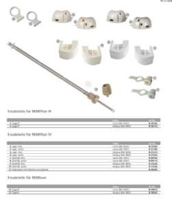 Náhradní díly pro rolety Remis REMIflair III a IV varianta 11. pružinový motor