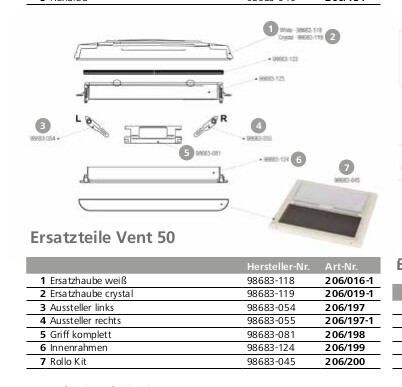 Střešní okno Fiamma Vent 50 – náhradní díly varianta 5. kompletní rukojeť