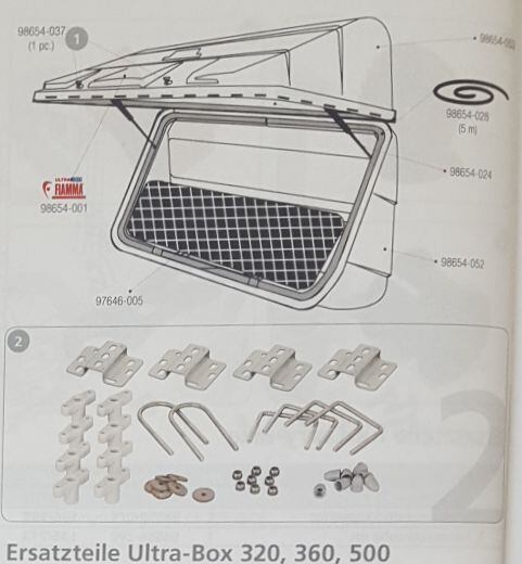 Fiamma ultra Box 320, 360, 500 – náhradní díly varianta 2. upevňovací sada