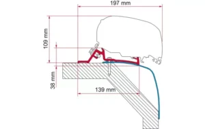 Kit adaptérů Fiamma pro Laika Rexosline / Kreos 09 na markýzy F65/F80