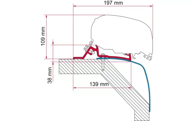 Kit adaptérů Fiamma pro Laika Rexosline / Kreos 09 na markýzy F65/F80